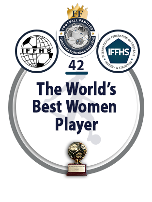 The World's Best Women Youth (U20) Player