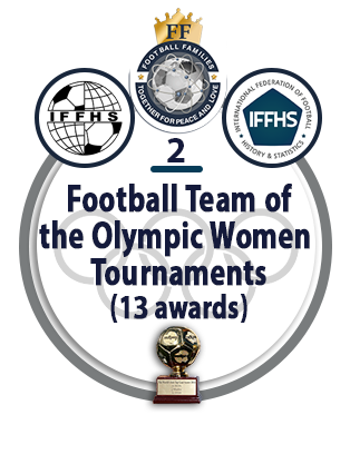Football Team of the Olympic Women Tournaments (13 awards).