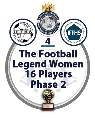 The Football Legend Men 48 Players Phase 3.