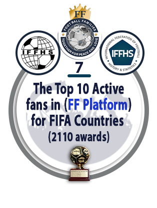 The Top 10 Active Fans in (FF Platform) for FIFA Countries (2110 awards)

