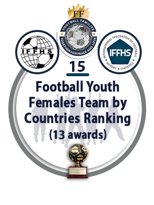Football Youth Females Team by Countries Ranking (13 AWARDS).