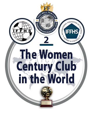 The Women Century Club in the World.